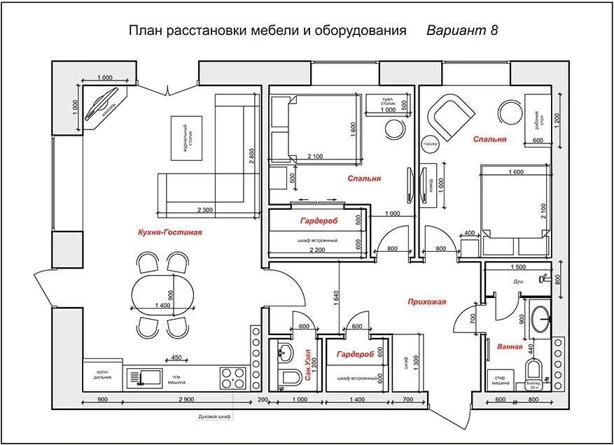 О дизайне помещений и его влиянии