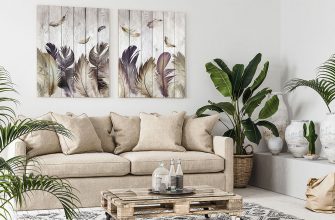 aktualnost plavayuschih obektov v interere