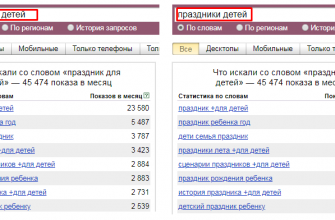chasto zadavaemye voprosy o proektirovanii pod klyuch