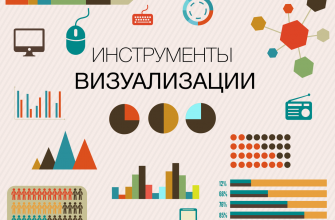 cherez kakie metody analizirovat dannye s vizualom