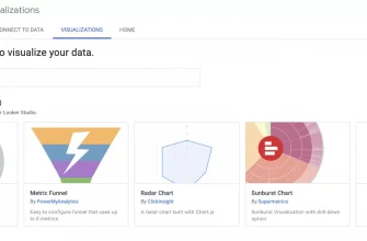 chto takoe intuitivnaya vizualizatsiya