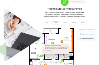 etapy sozdaniya dizayn proekta pod klyuch