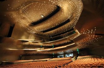 idei po vnedreniyu domashnego teatra