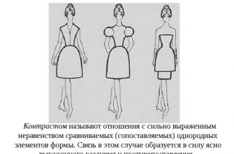ispolzovanie nyuansov dlya sozdaniya ostryh form
