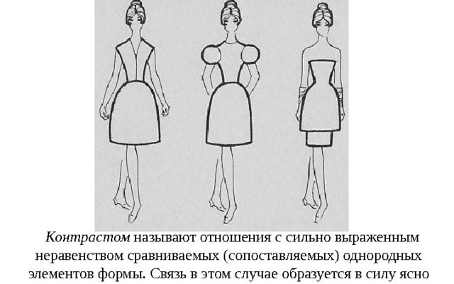 ispolzovanie nyuansov dlya sozdaniya ostryh form