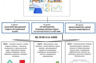 Использование визуализации в финансах для малого бизнеса 36 ispolzovanie vizualizatsii v finansah dlya malogo biznesa 1