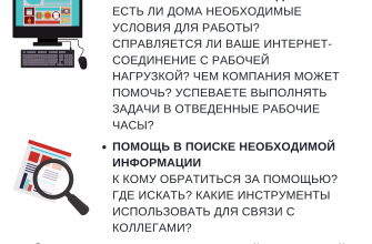 kak adaptirovat instrumenty dlya upravleniya