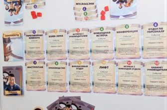 kak adaptirovat prostranstvo dlya dolgosrochnyh nuzhd