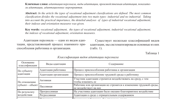 kak adaptirovat razlichnye variatsii stiley 1