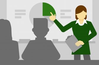 kak adaptirovat vizualizatsiyu dlya spetsialnoy auditorii