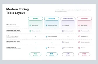 kak adaptirovat vizualizatsiyu pod nuzhdy biznesa