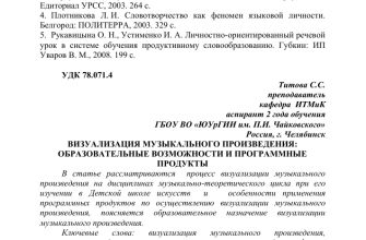 kak adaptirovat vizualizatsiyu pod raznye formaty