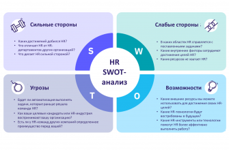 kak analizirovat uspeh vizualnyh harakteristik