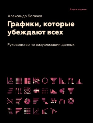 kak dannye mogut rasskazat istoriyu cherez vizualizatsiyu