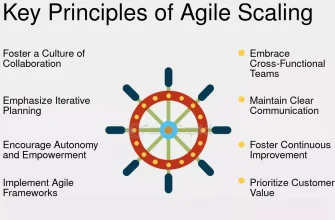 kak dostignut idealnogo balansa mezhdu masshtabami