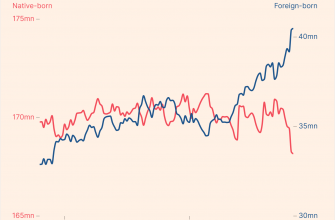 kak grafiki mogut izmenit obschestvennuyu politiku
