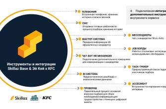 kak integrirovat vospominaniya v proekt