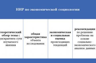 kak ispolzovat dannye dlya sotsialno ekonomicheskogo analiza