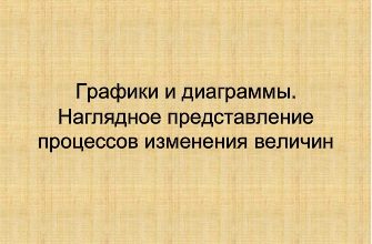 kak ispolzovat grafiki dlya predstavleniya vremennyh izmeneniy
