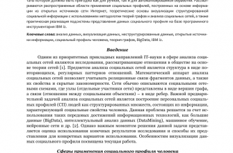 kak ispolzovat otkrytye dannye dlya vizualizatsii