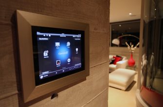 kak ispolzovat sovremennuyu tehniku v interere