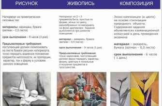 kak ispolzovat tekstil dlya stilizatsii prostranstva