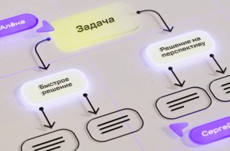 kak ispolzovat vizualizatsii dlya effektivnogo obscheniya