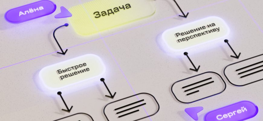 kak ispolzovat vizualizatsii dlya effektivnogo obscheniya