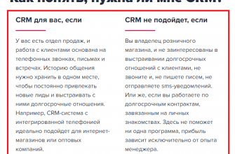 kak ispolzovat vizualizatsii dlya uluchsheniya klientskogo servisa