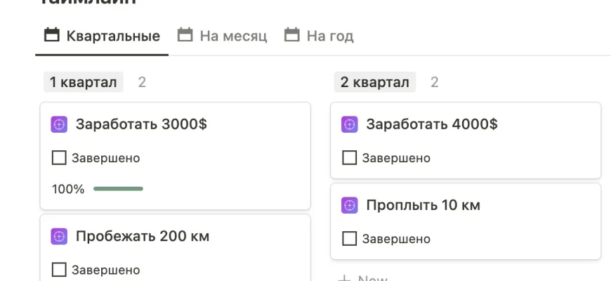 kak ispolzovat vizualizatsiyu dlya dostizheniya tseley