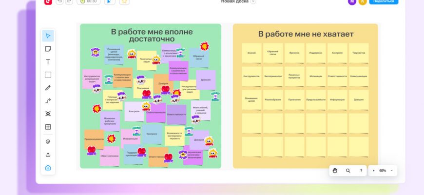 Как использовать визуализацию для оценки проектной деятельности 1 kak ispolzovat vizualizatsiyu dlya otsenki proektnoy deyatelnosti