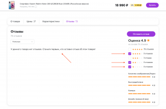 kak izmenit svoi vizualizatsii na osnovanii otzyvov