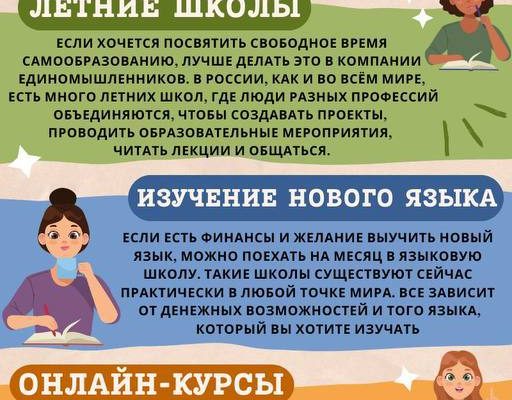 kak nayti idealnoe opredelenie dlya proekta