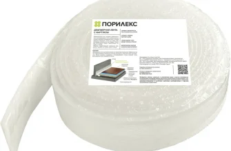 kak ponyat kogda nuzhno perekryt prostranstvo