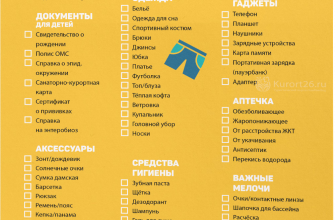 kak pravilno upakovat i hranit osnovnye predmety v puteshestvii