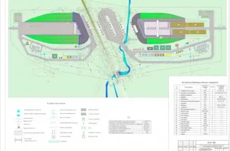 kak razrabatyvat planirovki dlya obektov