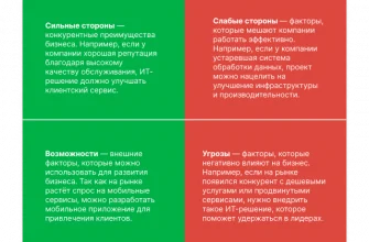 kak razrabotat vizualnye argumenty dlya proekta