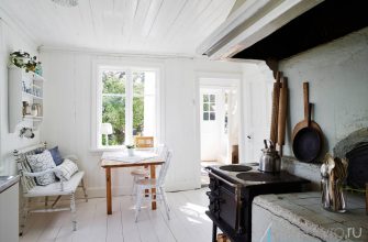 kak sdelat prostranstvo bolee funktsionalnym cherez otobrazhenie