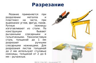 kak sdelat rabochie instrumenty prostymi i ponyatnymi