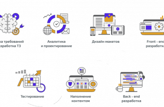 kak sostavit tehnicheskoe zadanie dlya dizayn proekta