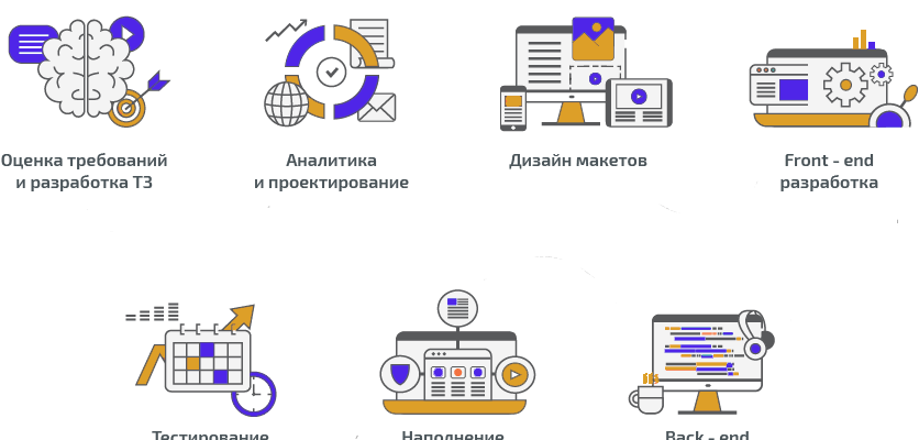 kak sostavit tehnicheskoe zadanie dlya dizayn proekta