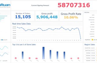kak sozdat dokument dlya vizualizatsii dannyh