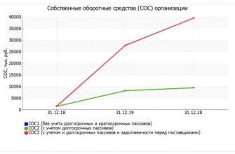 kak sozdat grafiki dlya distantsionnogo obucheniya