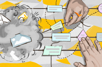 kak sozdat grafiki kotorye obyasnyayut slozhnye aspekty