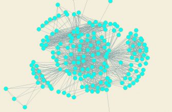 kak sozdat vizualizatsiyu dlya nauchnyh soobschestv
