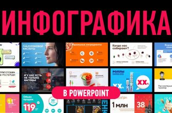 kak sozdat vizualizatsiyu na osnove dannyh o naselenii