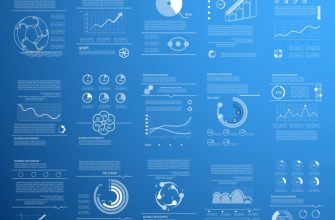 kak sozdat vizualizatsiyu na osnove dannyh o nauchnyh dostizheniyah