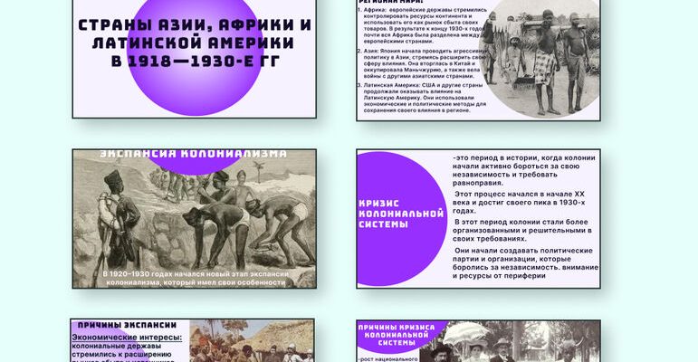kak sozdat vizualizatsiyu o natsionalnyh resursah