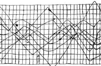 kak sozdat vizualizatsiyu po istoricheskim sobytiyam