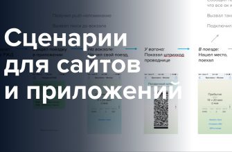 kak sozdavat dizayn dlya podstraivaemyh stsenariev